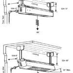 SunpakS34ClearanceChart 1080x.png