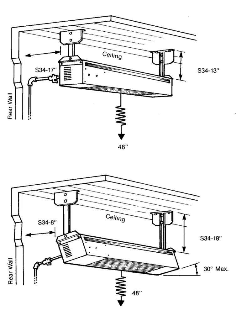 SunpakS34ClearanceChart 1080x.png