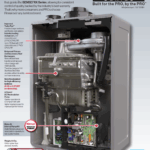 Canada SENSEI RX Series Brochure pdf 10 02 2025 09 20 AM