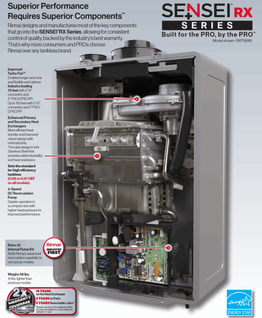 Canada SENSEI RX Series Brochure pdf 10 02 2025 09 20 AM